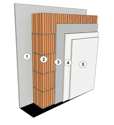 Mustwall 33B